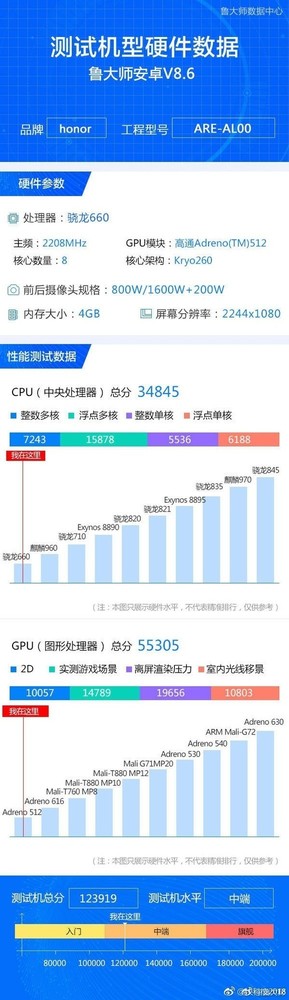 图片源自微博